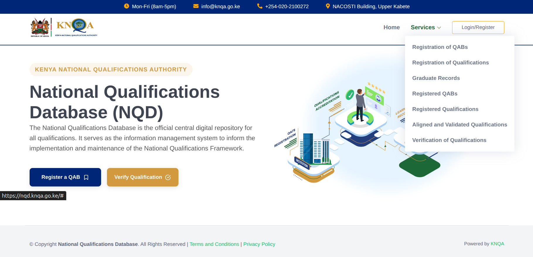 National Qualifications Database